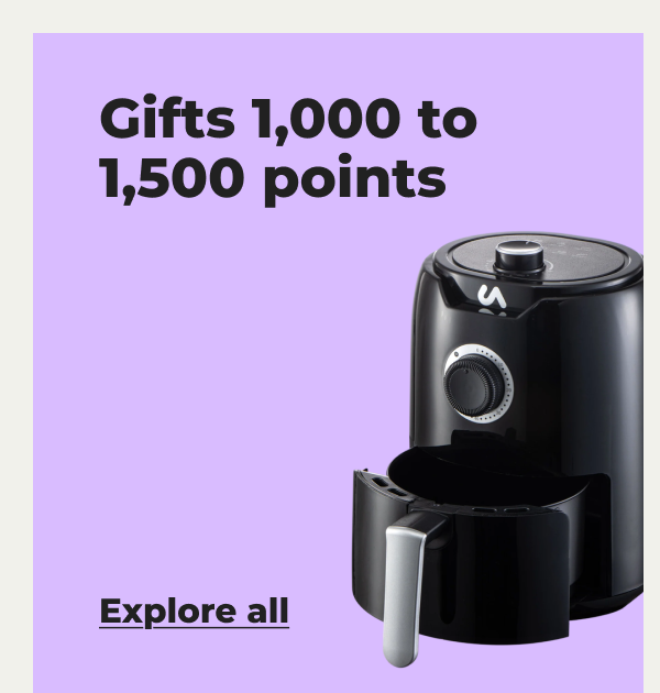 Gifts 1,000 to 1,500 points - Explore all