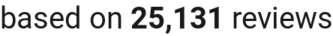 number of reviews