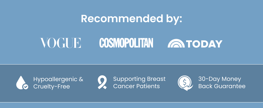 Recommended by
