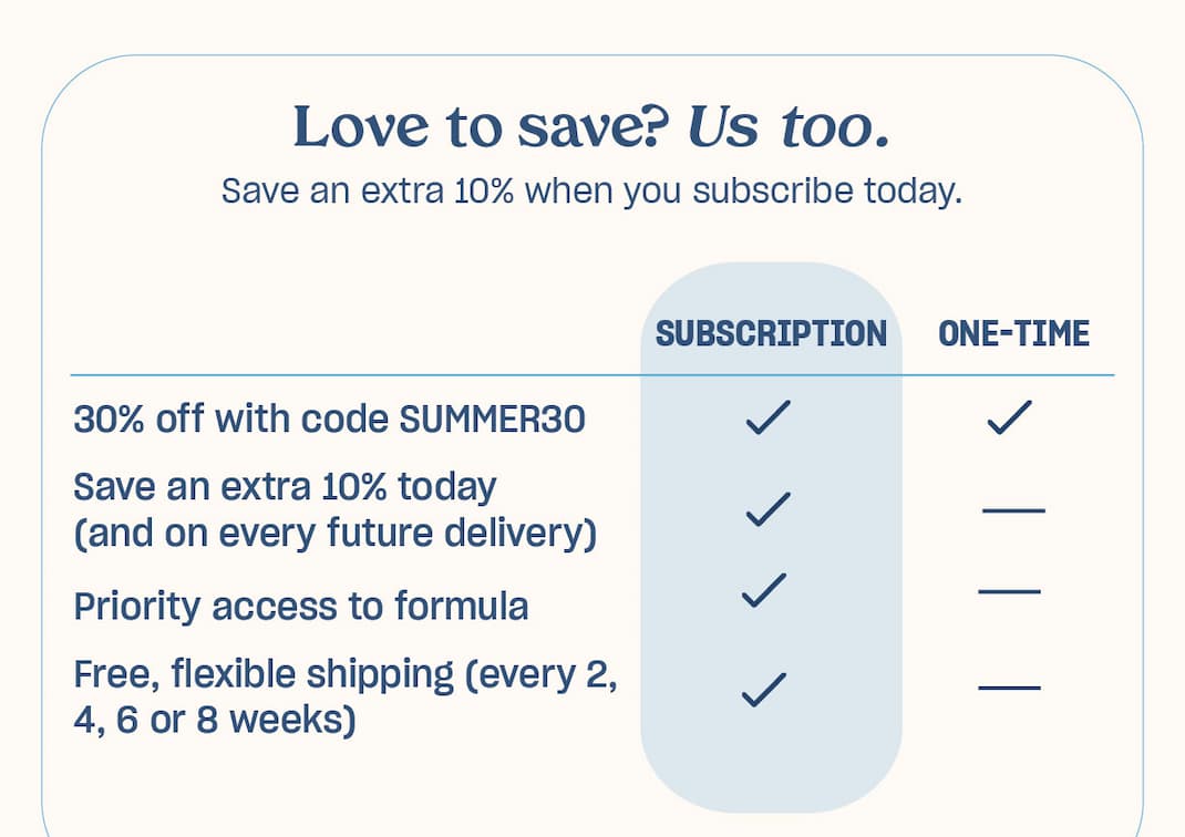 Love to save? Us too.