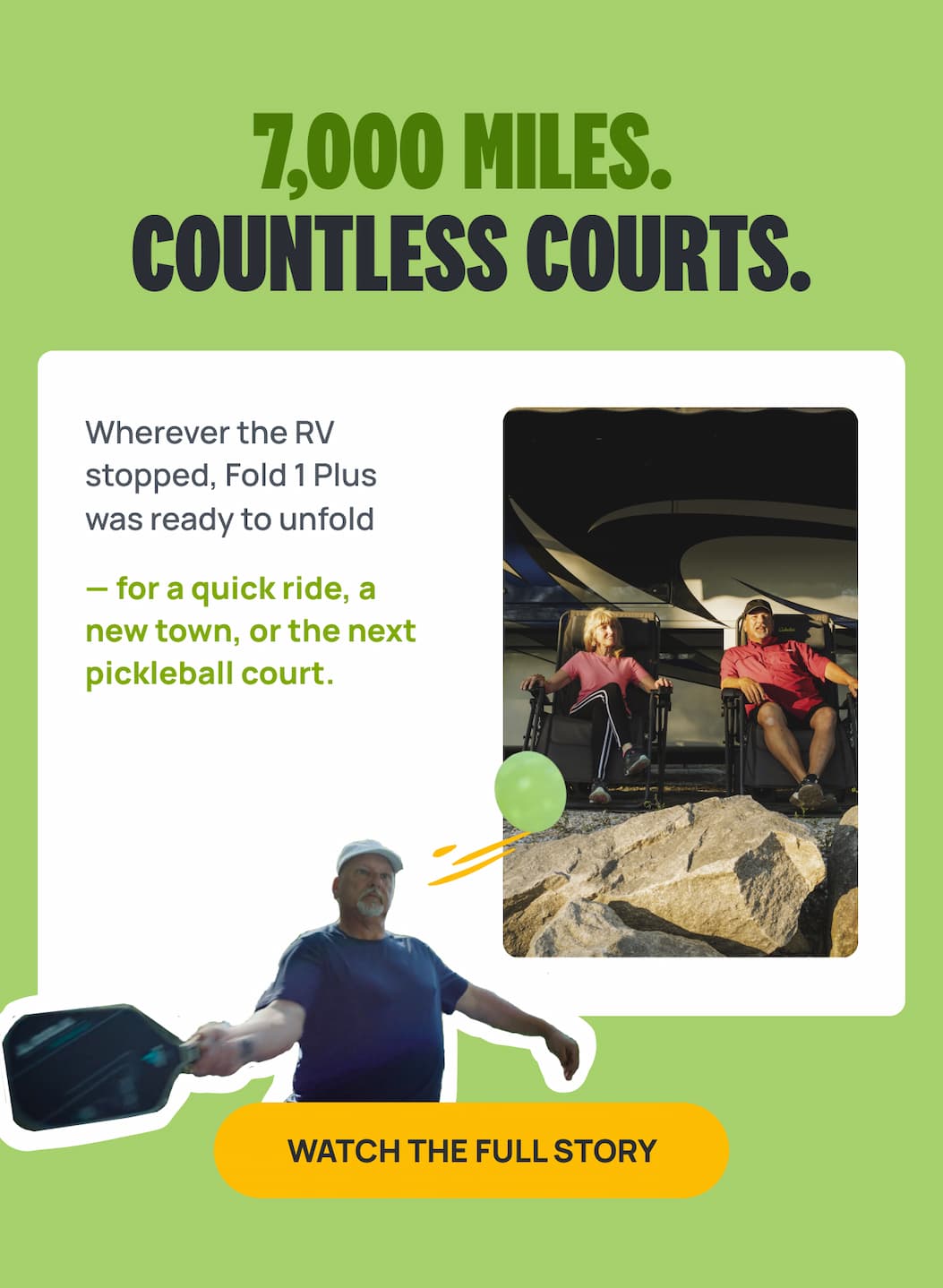 7,000 MILES. COUNTLESS COURTS.