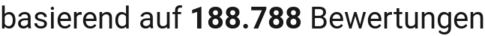 number of reviews