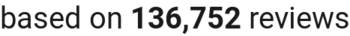 number of reviews