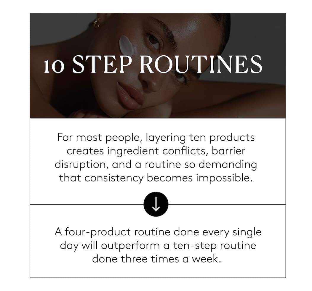 10 STEP ROUTINES 