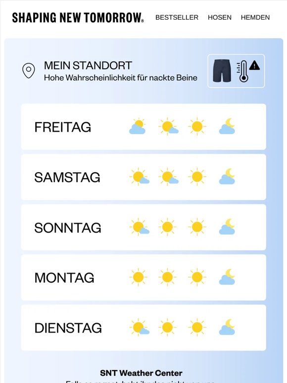 Die Wettervorhersage für die kommenden Tage 🌞