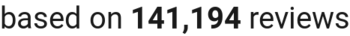 number of reviews