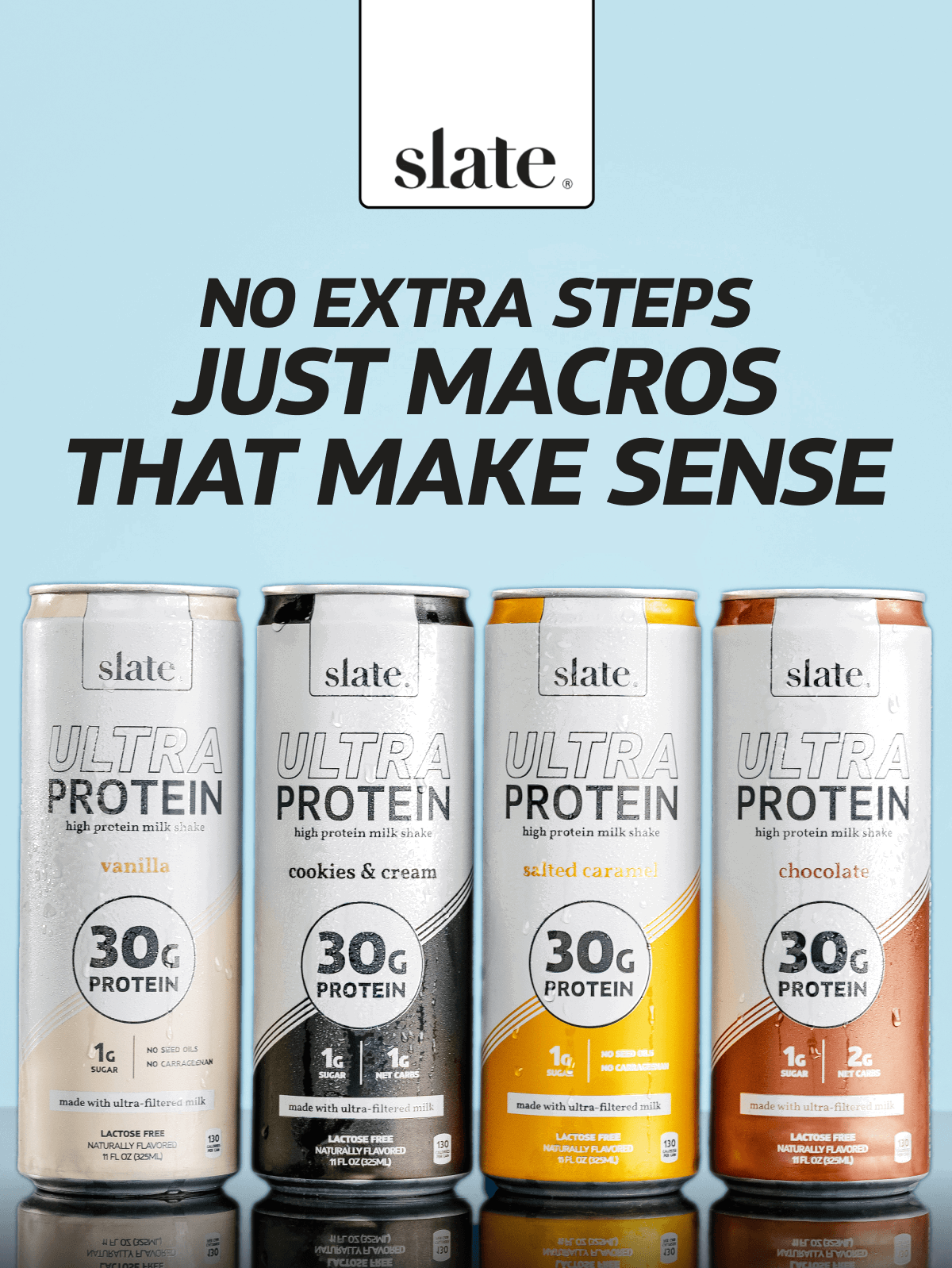 No extra steps. Just macros that make sense.
