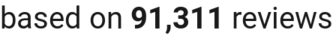 number of reviews