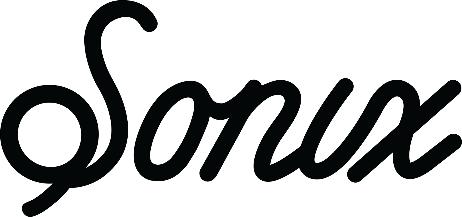 Shop Sonix | Top Rated iPhone Cases and Tech Accessories