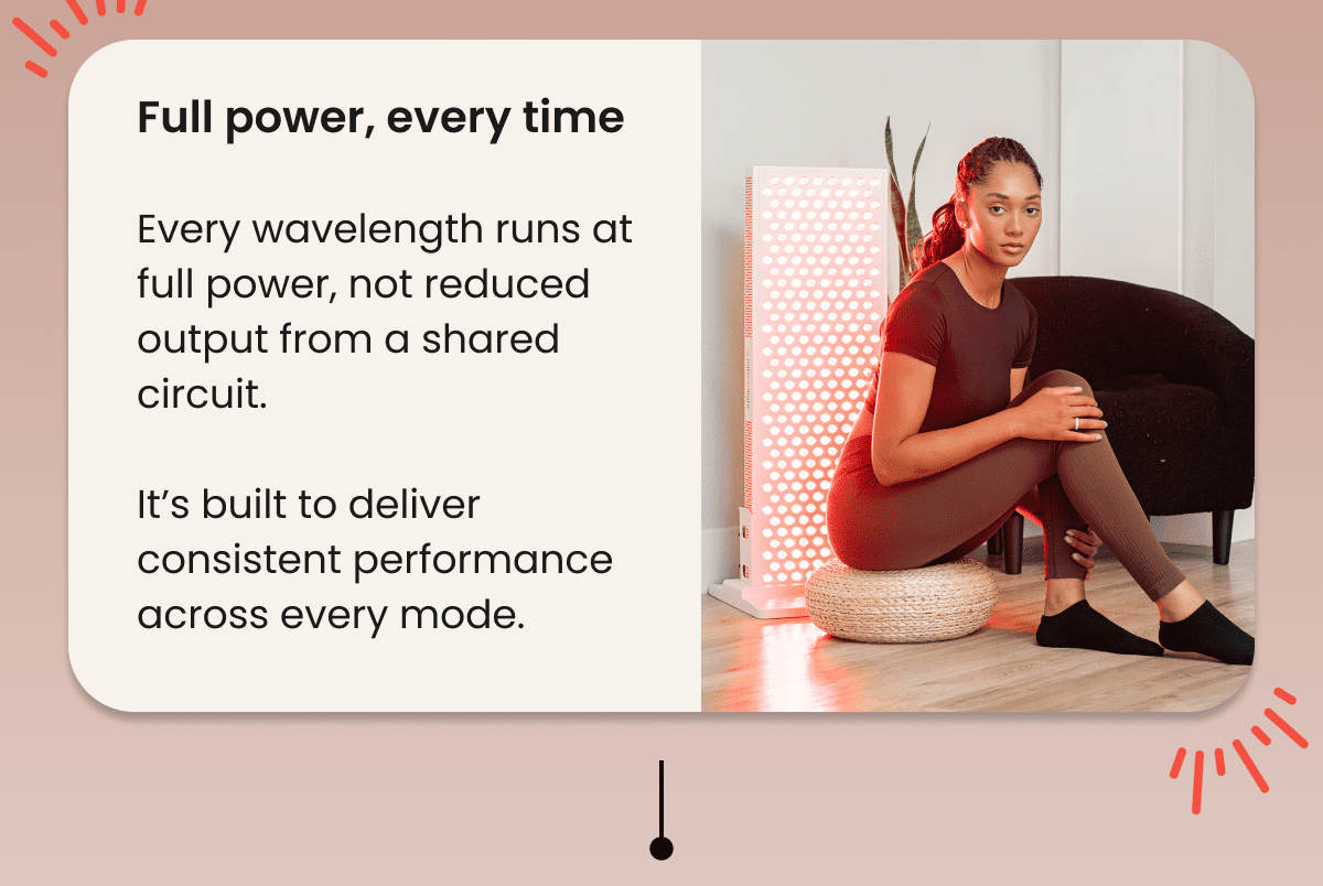 Full power, every time