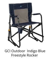 Product Recommendation 4