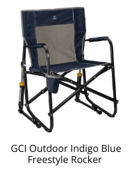 Product Recommendation 4