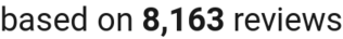number of reviews