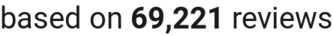 number of reviews