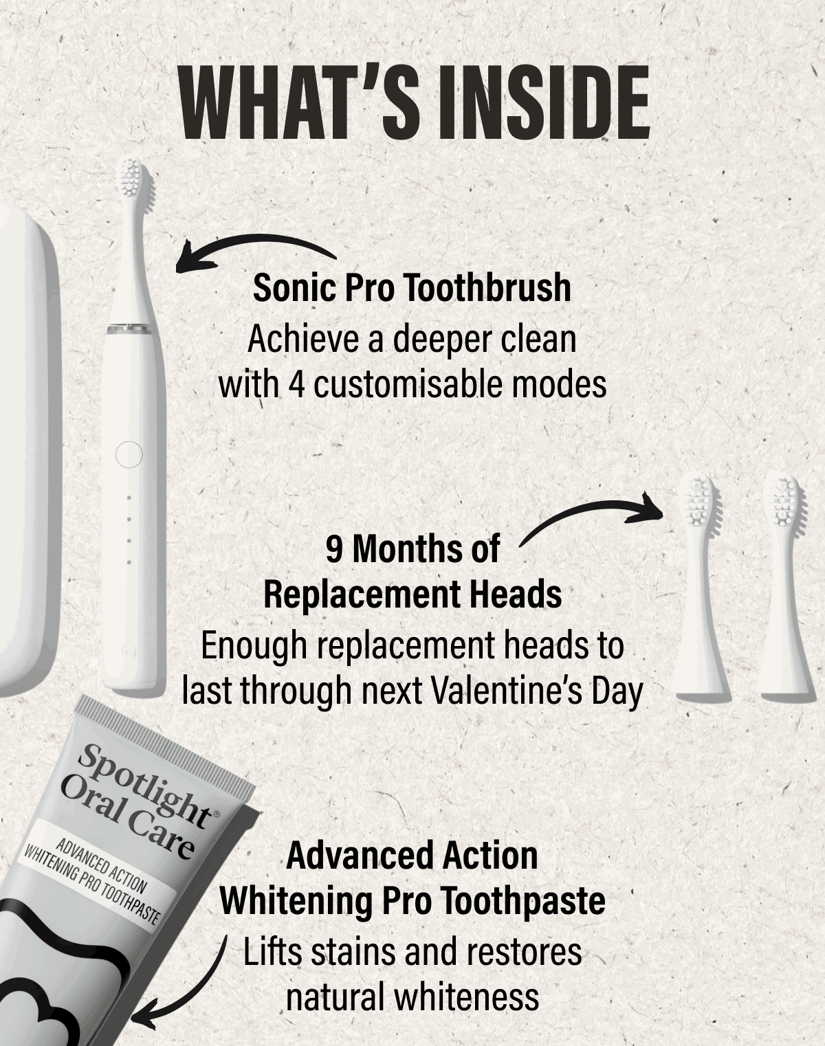 What’s Inside | Sonic Pro Toothbrush - 9 Months of Replacement Heads - Advanced Action Whitening Pro Toothpaste - Teeth Whitening Powder Diamond PAP - Floss Picks for Whitening Teeth