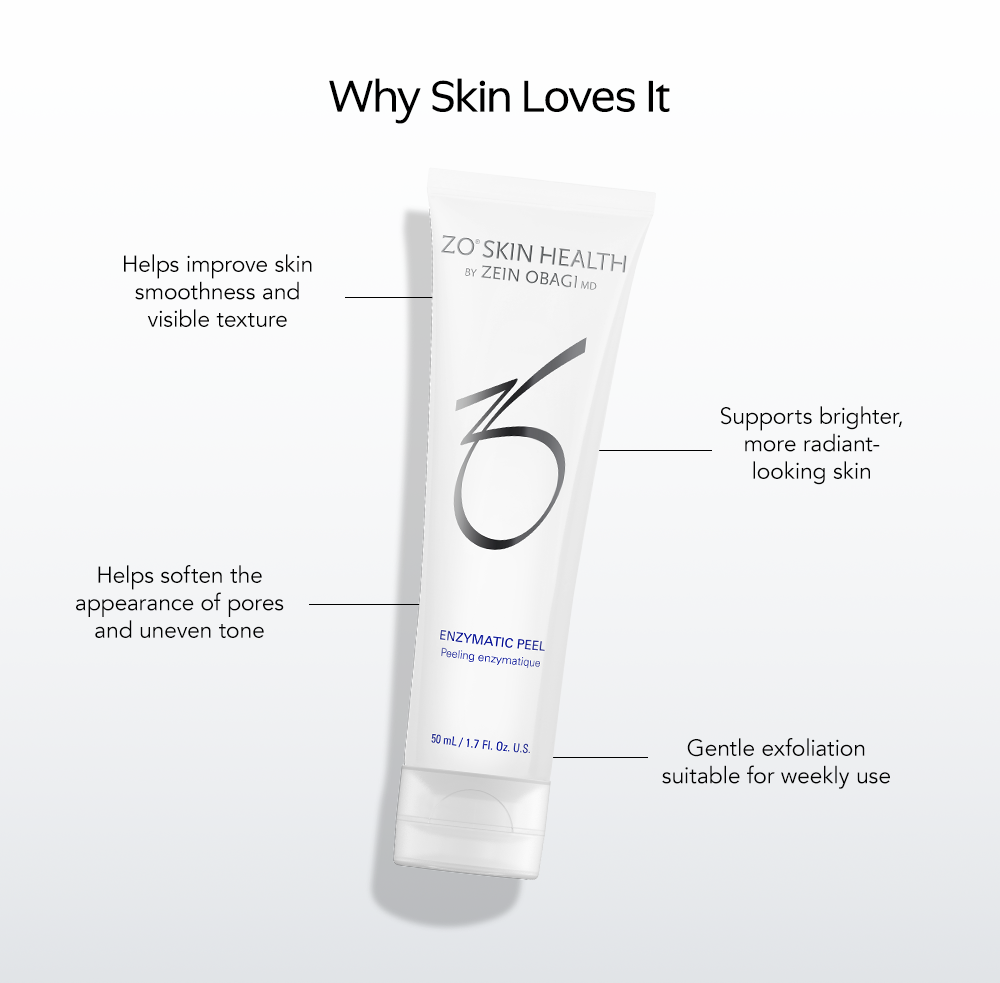 Why Skin Loves It