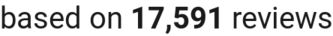 number of reviews
