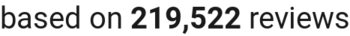 number of reviews
