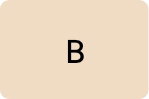 Size B