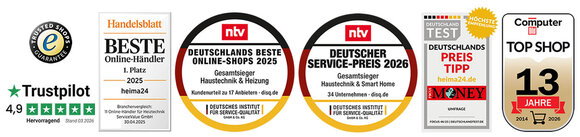 Auszeichnungen