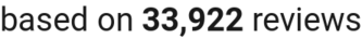 number of reviews