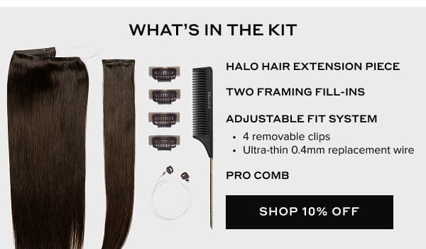 What's in the kit