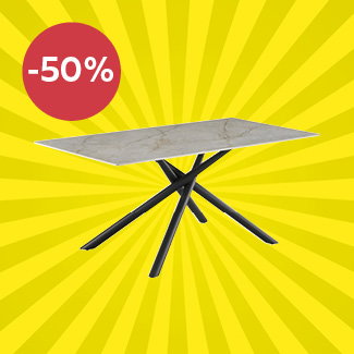 2. Produkt