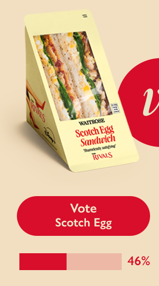 Vote Scotch Egg Sandwich