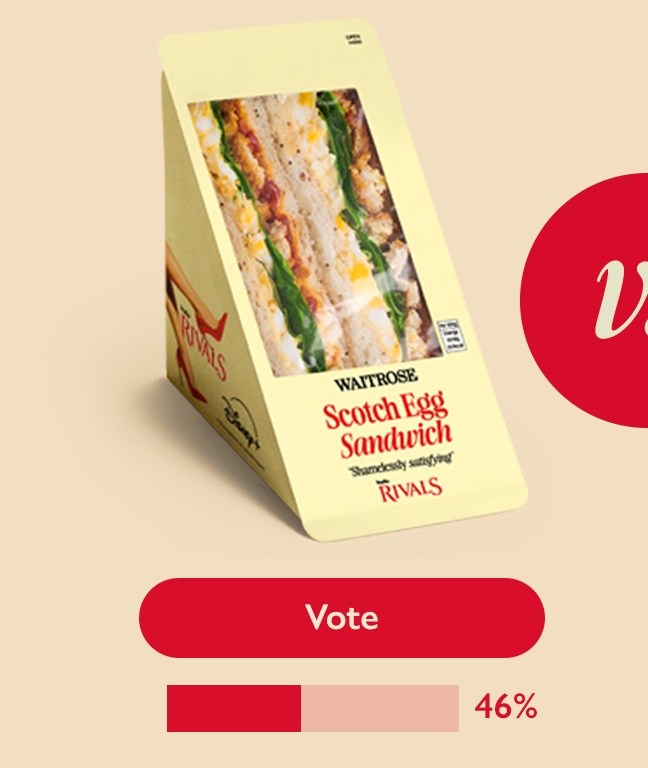 Vote Scotch Egg Sandwich