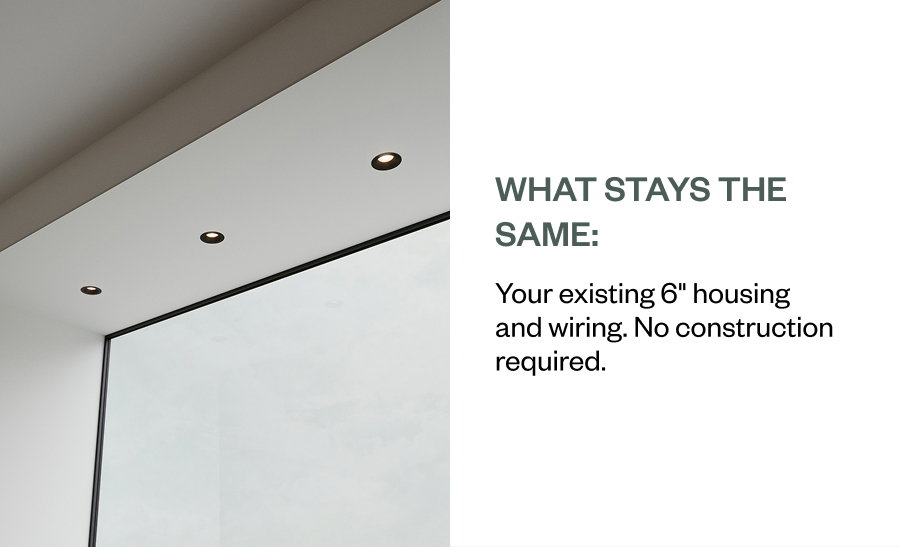What stays the same: Your existing 6" housing and wiring. No construction required.