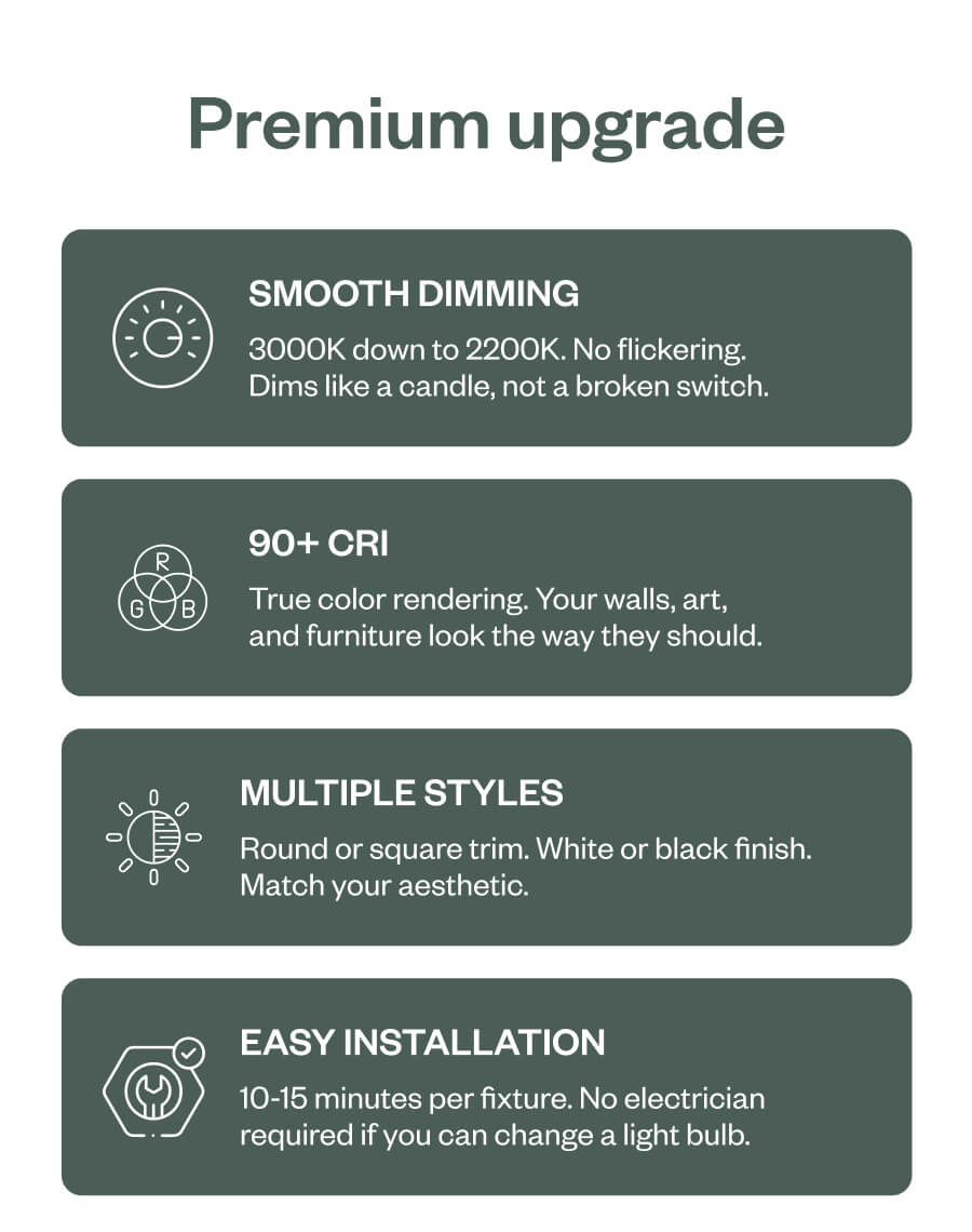 Premium upgrade Smooth dimming 3000K down to 2200K. No flickering. Dims like a candle, not a broken switch. 90+ CRI True color rendering. Your walls, art, and furniture look the way they should. Multiple styles Round or square trim. White or black finish. Match your aesthetic. Easy installation 10-15 minutes per fixture. No electrician required if you can change a light bulb.