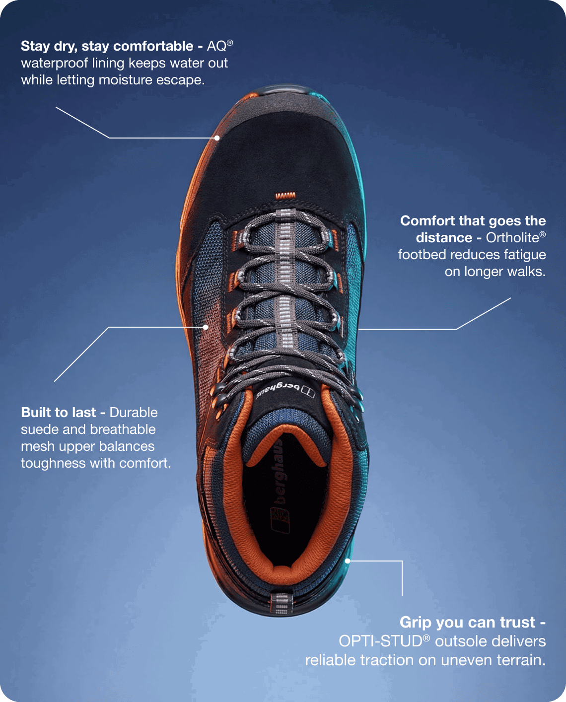Berghaus Expeditor