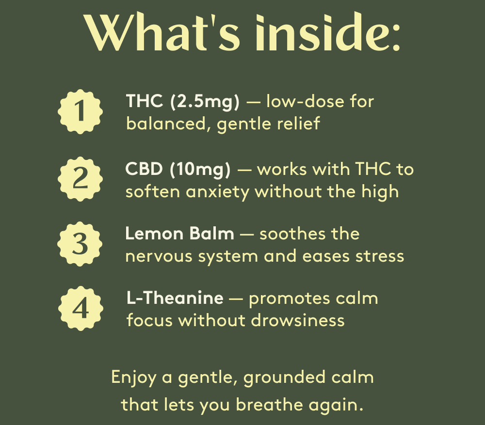 WHAT'S INSIDE