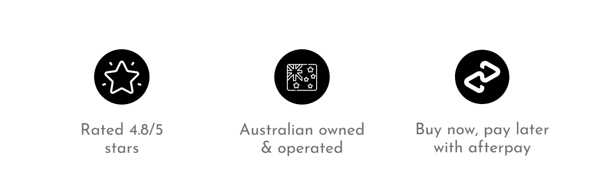 Three black icons with text underneath: a star labeled “Rated 4.8/5 stars,” a stylized flag with stars labeled “Australian owned & operated,” and a linked arrows icon labeled “Shop and pay later with afterpay.”