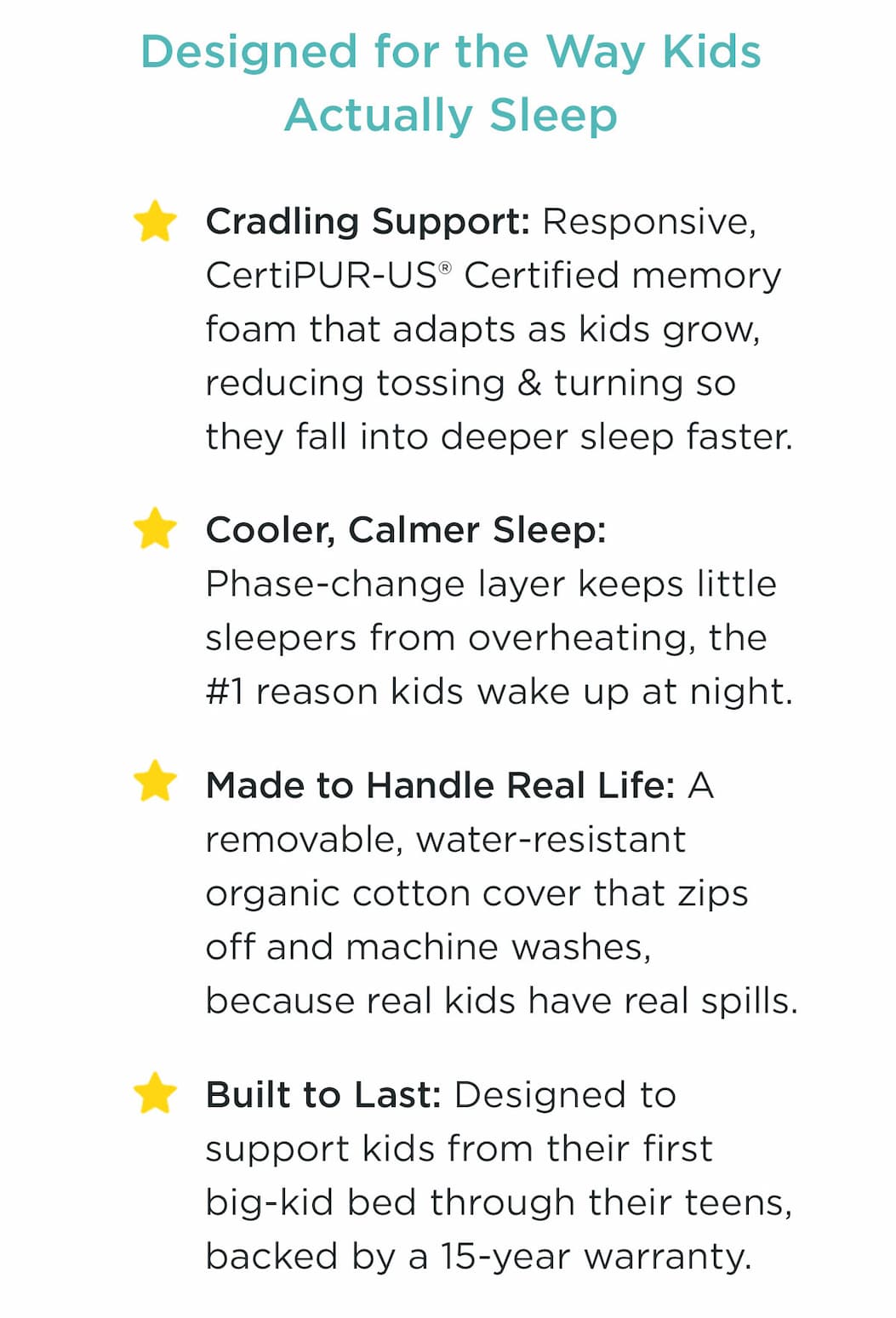 kids bedding 20% off