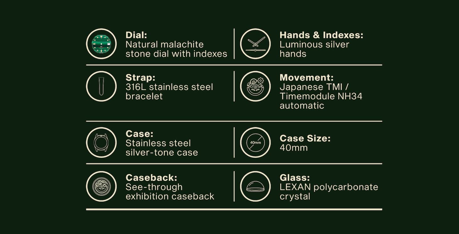 UNDONE - Basecamp GMT Malachite