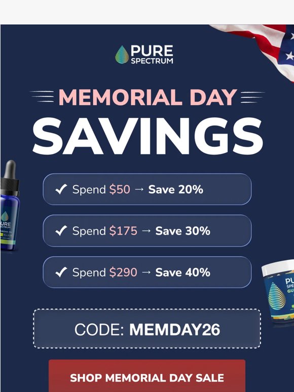 Long weekend. Bigger savings.