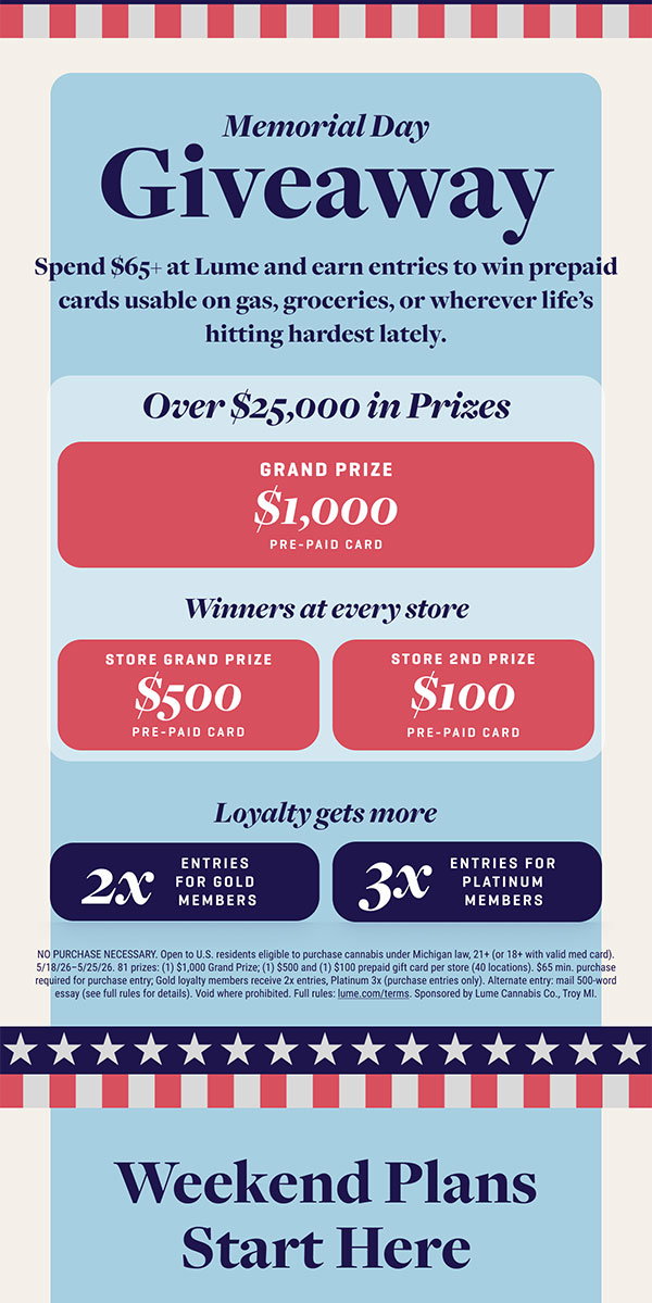 Win From $25,000 in Prizes