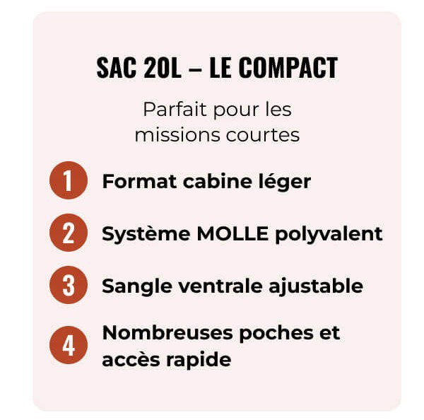 SAC 20L – LE COMPACT 1