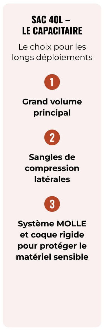 SAC 40L - LE CAPACITAIRE 1