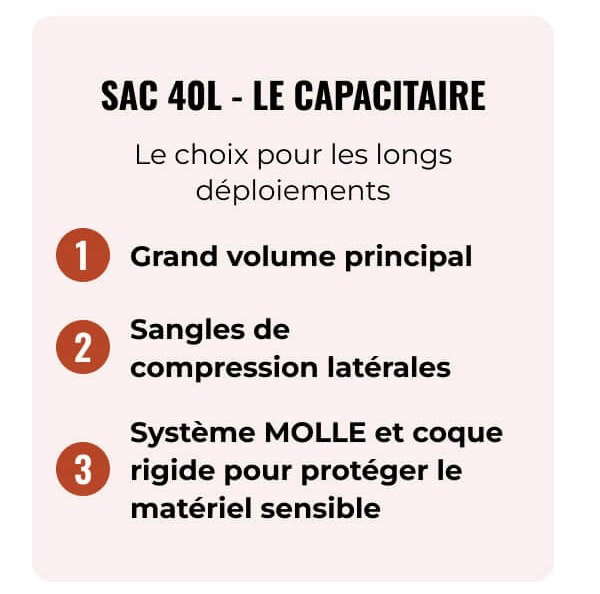 SAC 40L - LE CAPACITAIRE 1