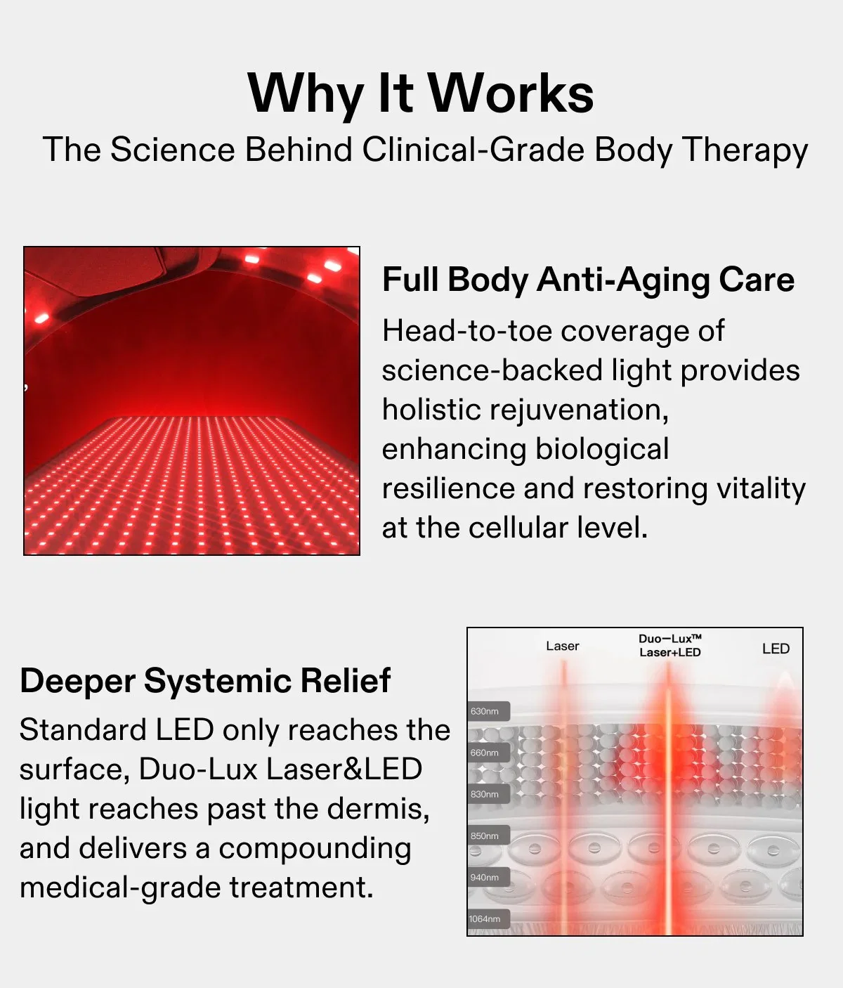 Why It Works?