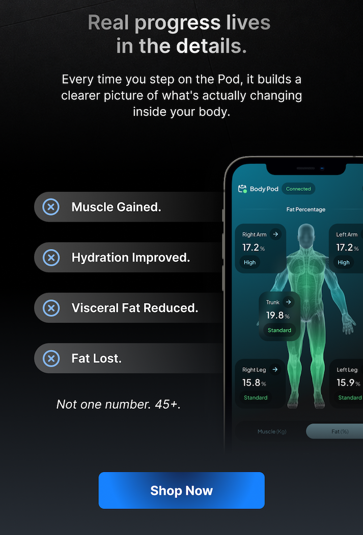 Weekly body composition tracking designed to make progress visible.