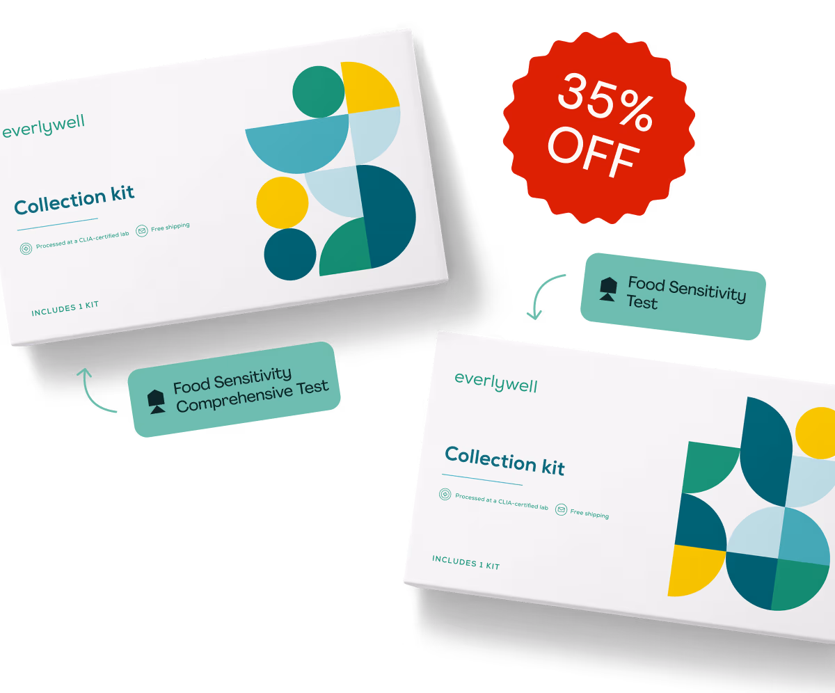 35% OFF Food sensitivity tests