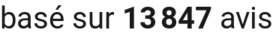 number of reviews