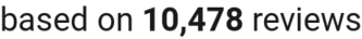 number of reviews
