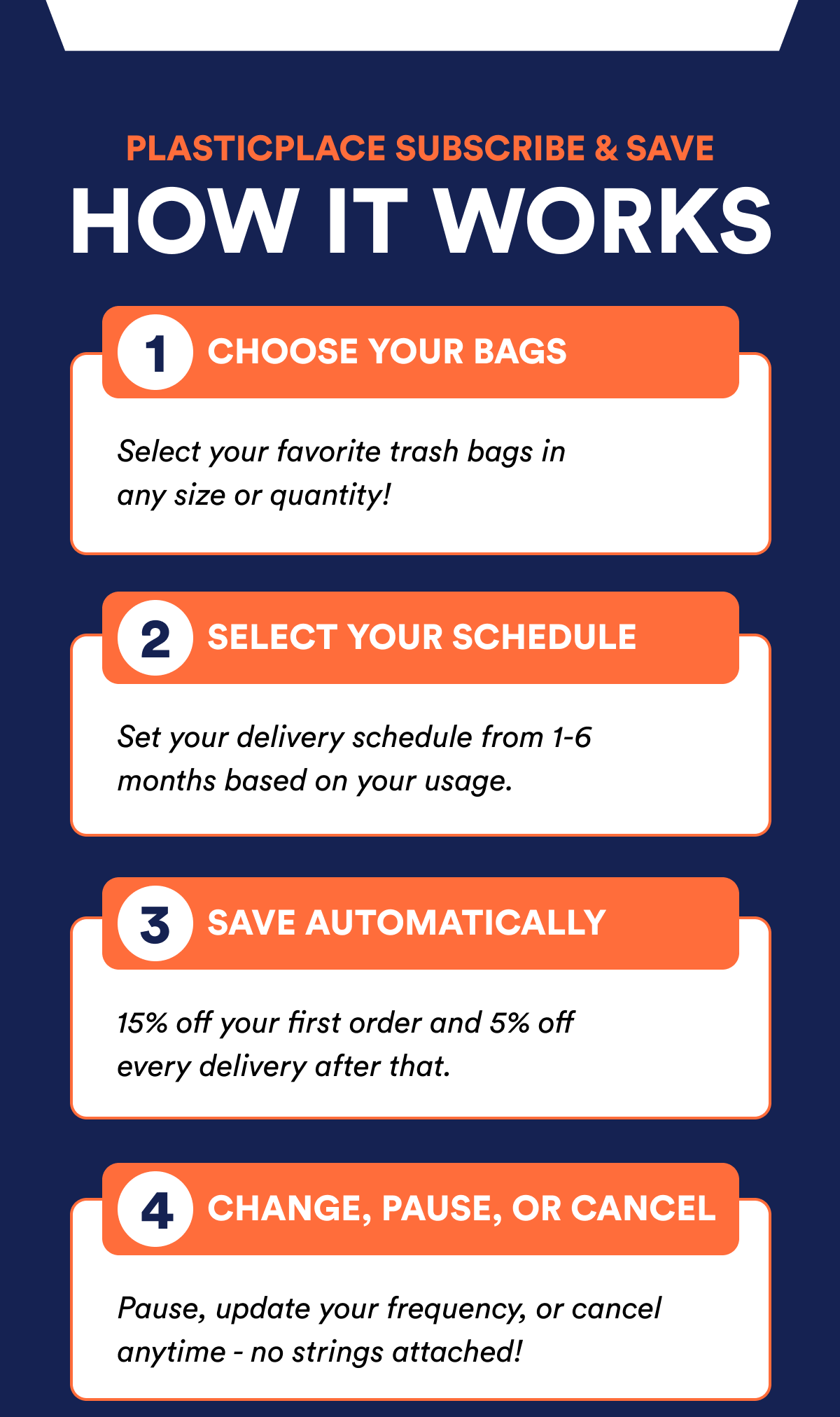 HOW IT WORKS? Choose your bags, select your schedule, save automatically, change, pause, or cancel anytime.