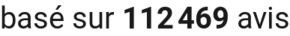 number of reviews