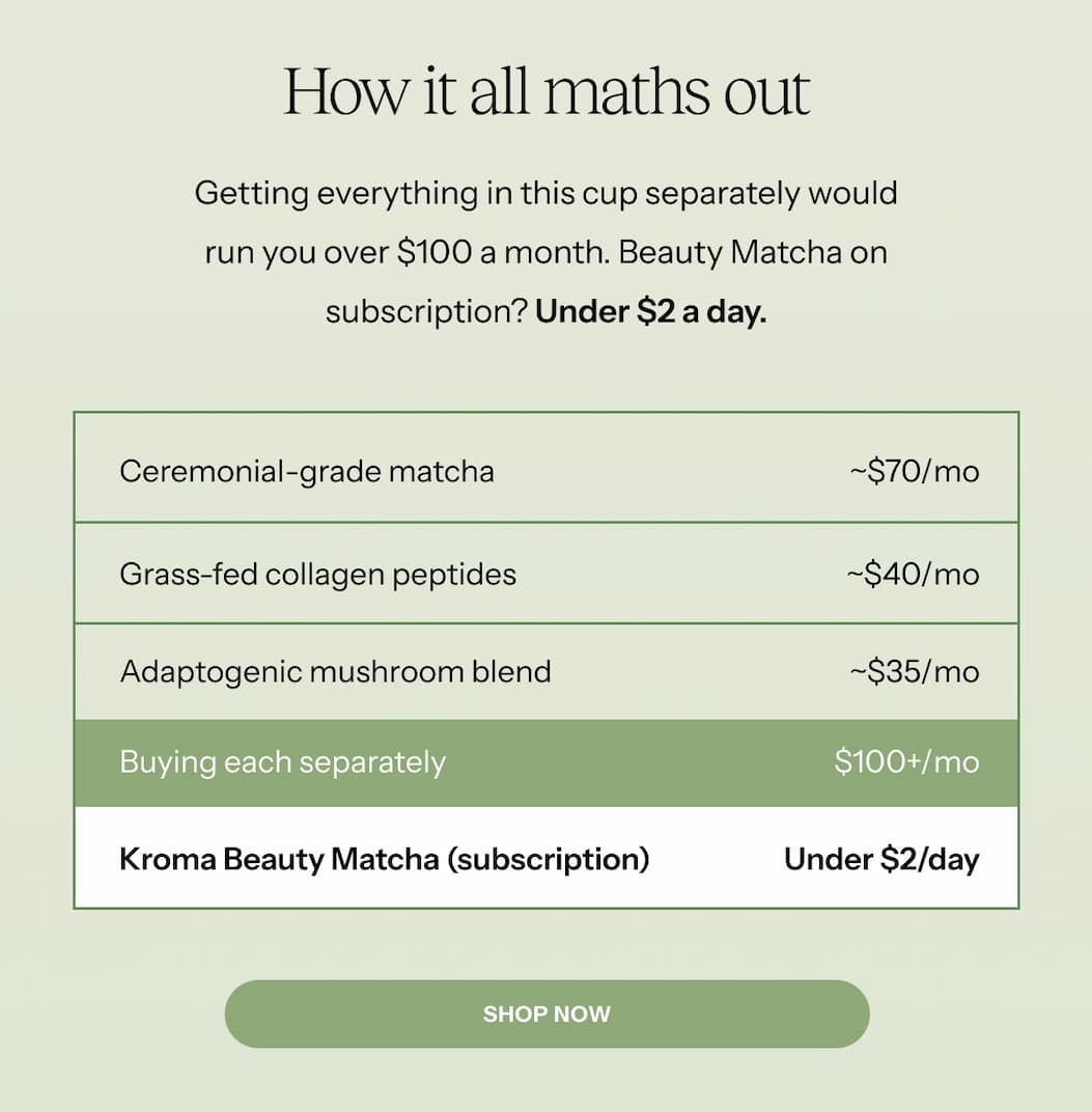 Subscribe and Save on every cup of Matcha