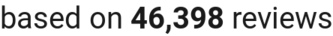 number of reviews